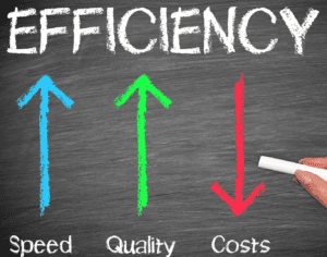 Efficiency